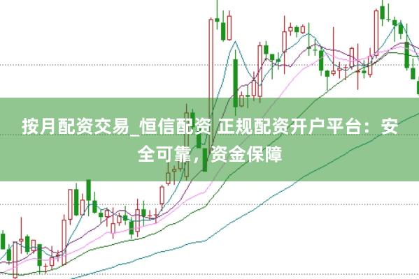 按月配资交易_恒信配资 正规配资开户平台：安全可靠，资金保障