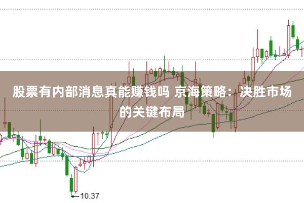 股票有内部消息真能赚钱吗 京海策略：决胜市场的关键布局