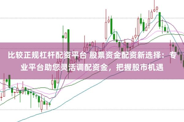 比较正规杠杆配资平台 股票资金配资新选择：专业平台助您灵活调配资金，把握股市机遇
