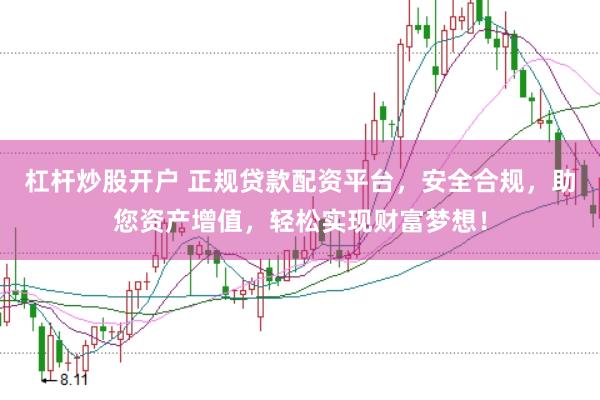 杠杆炒股开户 正规贷款配资平台，安全合规，助您资产增值，轻松实现财富梦想！