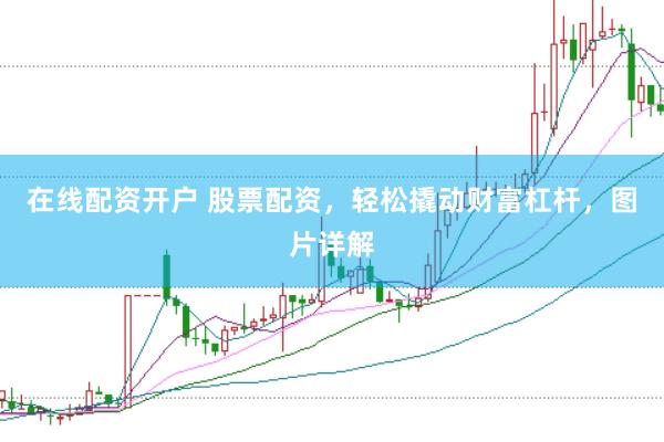 在线配资开户 股票配资，轻松撬动财富杠杆，图片详解