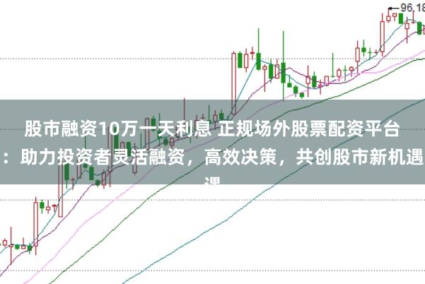 股市融资10万一天利息 正规场外股票配资平台：助力投资者灵活融资，高效决策，共创股市新机遇