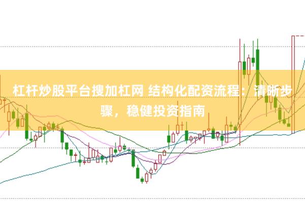 杠杆炒股平台搜加杠网 结构化配资流程：清晰步骤，稳健投资指南