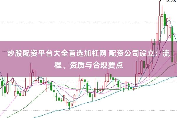 炒股配资平台大全首选加杠网 配资公司设立：流程、资质与合规要点