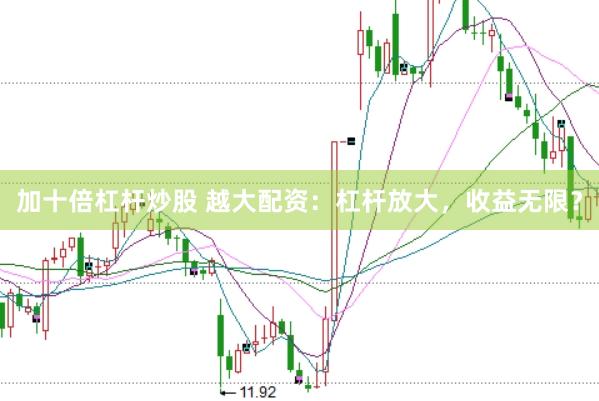 加十倍杠杆炒股 越大配资：杠杆放大，收益无限？