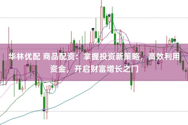 华林优配 商品配资：掌握投资新策略，高效利用资金，开启财富增长之门