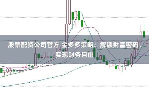 股票配资公司官方 金多多策略：解锁财富密码，实现财务自由