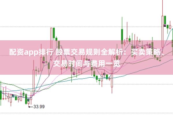 配资app排行 股票交易规则全解析：买卖策略、交易时间与费用一览