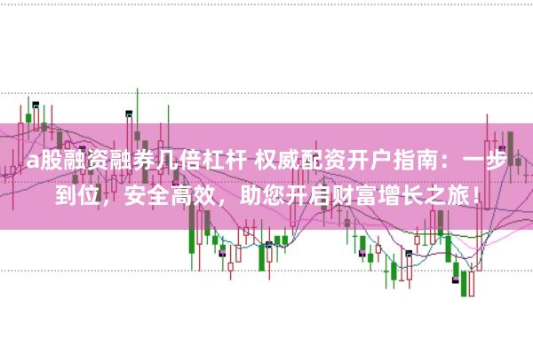 a股融资融券几倍杠杆 权威配资开户指南：一步到位，安全高效，助您开启财富增长之旅！