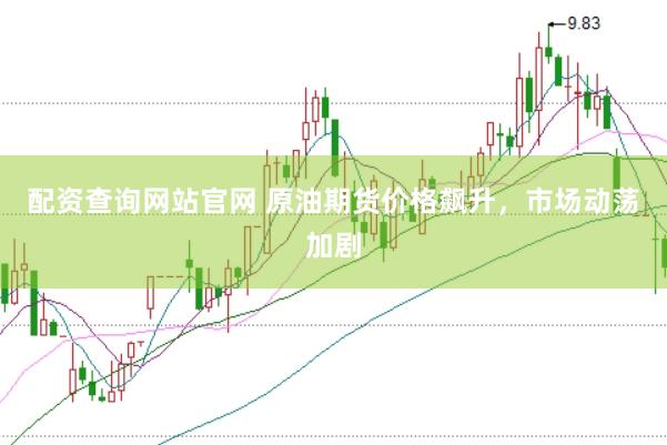 配资查询网站官网 原油期货价格飙升，市场动荡加剧
