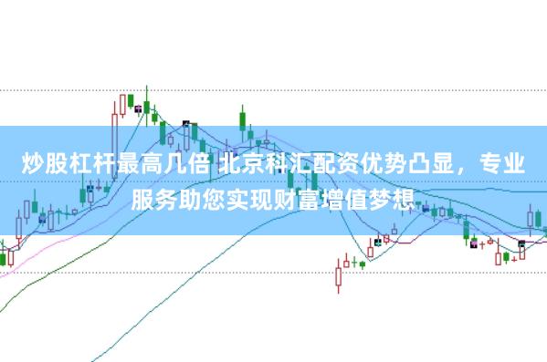 炒股杠杆最高几倍 北京科汇配资优势凸显，专业服务助您实现财富增值梦想