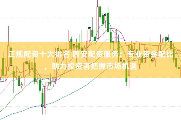 正规配资十大排名 西安配资服务：专业资金配比，助力投资者把握市场机遇