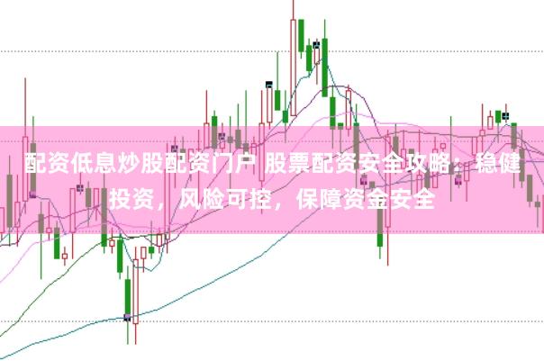 配资低息炒股配资门户 股票配资安全攻略：稳健投资，风险可控，保障资金安全