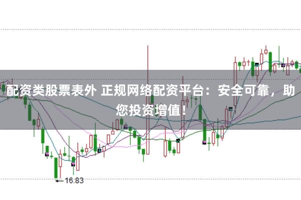 配资类股票表外 正规网络配资平台：安全可靠，助您投资增值！