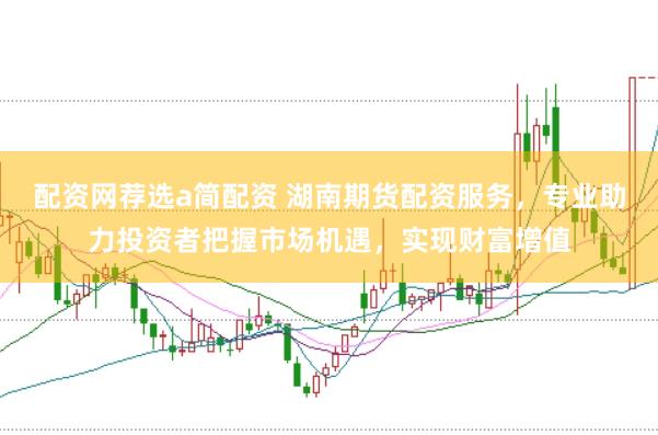 配资网荐选a简配资 湖南期货配资服务，专业助力投资者把握市场机遇，实现财富增值