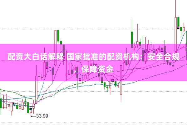 配资大白话解释 国家批准的配资机构：安全合规，保障资金