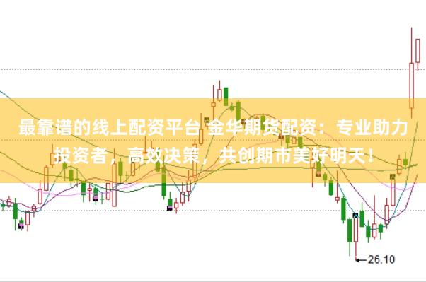 最靠谱的线上配资平台 金华期货配资：专业助力投资者，高效决策，共创期市美好明天！