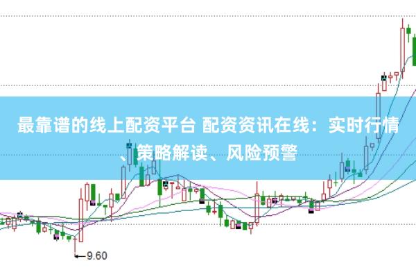 最靠谱的线上配资平台 配资资讯在线:实时行情、策略解读、风险预警