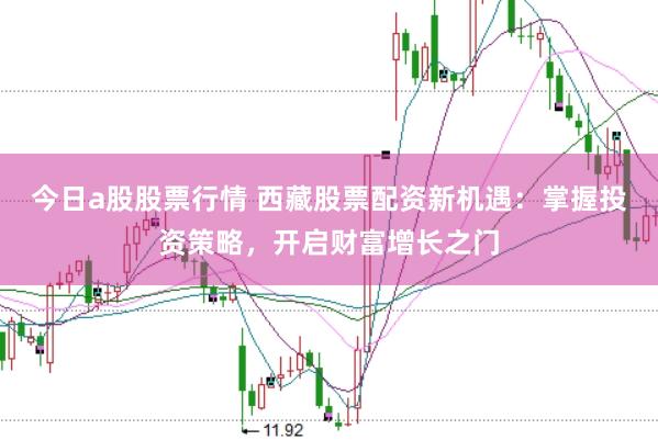 今日a股股票行情 西藏股票配资新机遇：掌握投资策略，开启财富增长之门
