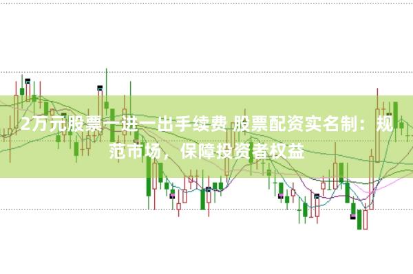 2万元股票一进一出手续费 股票配资实名制:规范市场,保障投资者权益