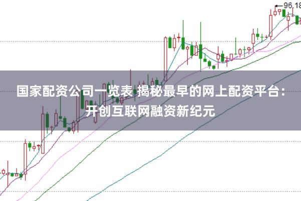 国家配资公司一览表 揭秘最早的网上配资平台:开创互联网融资新纪元